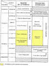 ESTRAT RAMADA ACONCAGUA.JPG (159495 bytes)