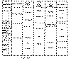 Estratigr Gr Tepuel.gif (43655 bytes)
