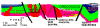 Perfil_gondw_NOA.gif (20133 bytes)