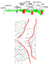 Perfil y cuenca meson.GIF (99011 bytes)