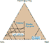 AFM_modif_Jensen_clasif_vulacanitas.gif (60944 bytes)