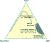 AFM_ultramaficas_y_afines.gif (22375 bytes)