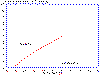 Alk subalk.gif (10437 bytes)
