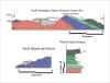 Geologico alumine rahue modificado