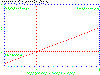 Indice de Shand.gif (11982 bytes)
