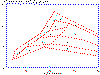 Middlemost 1985 fig 3.3.6.gif (14853 bytes)