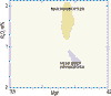NroMg-%Al2O3 clasif peridotitas.gif (35894 bytes)