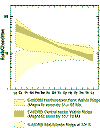 REE_oceanic_basalts.gif (10711 bytes)
