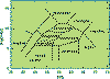 TAS-Silice COX clasifica vulcanitas.gif (9314 bytes)