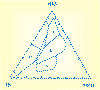 Th-Hf-Nb Wood clasifica basaltos.gif (82113 bytes)
