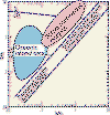 Th-Yb vs Ta-Yb geotectonico vulcanitas.gif (31046 bytes)