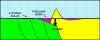 antepais 3.jpg (46625 bytes)